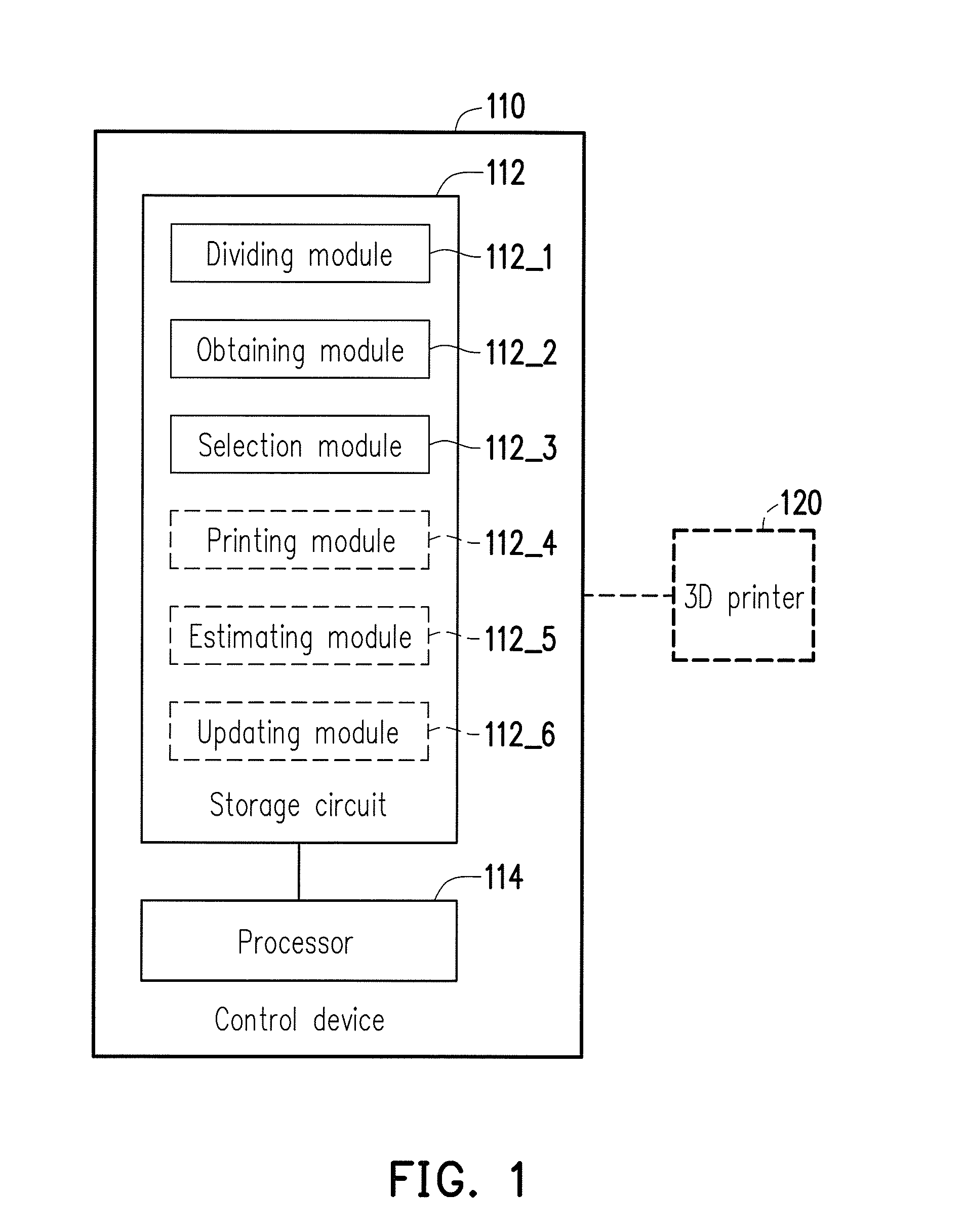 Method for adjusting printing head usage amount of 3D printer and control device