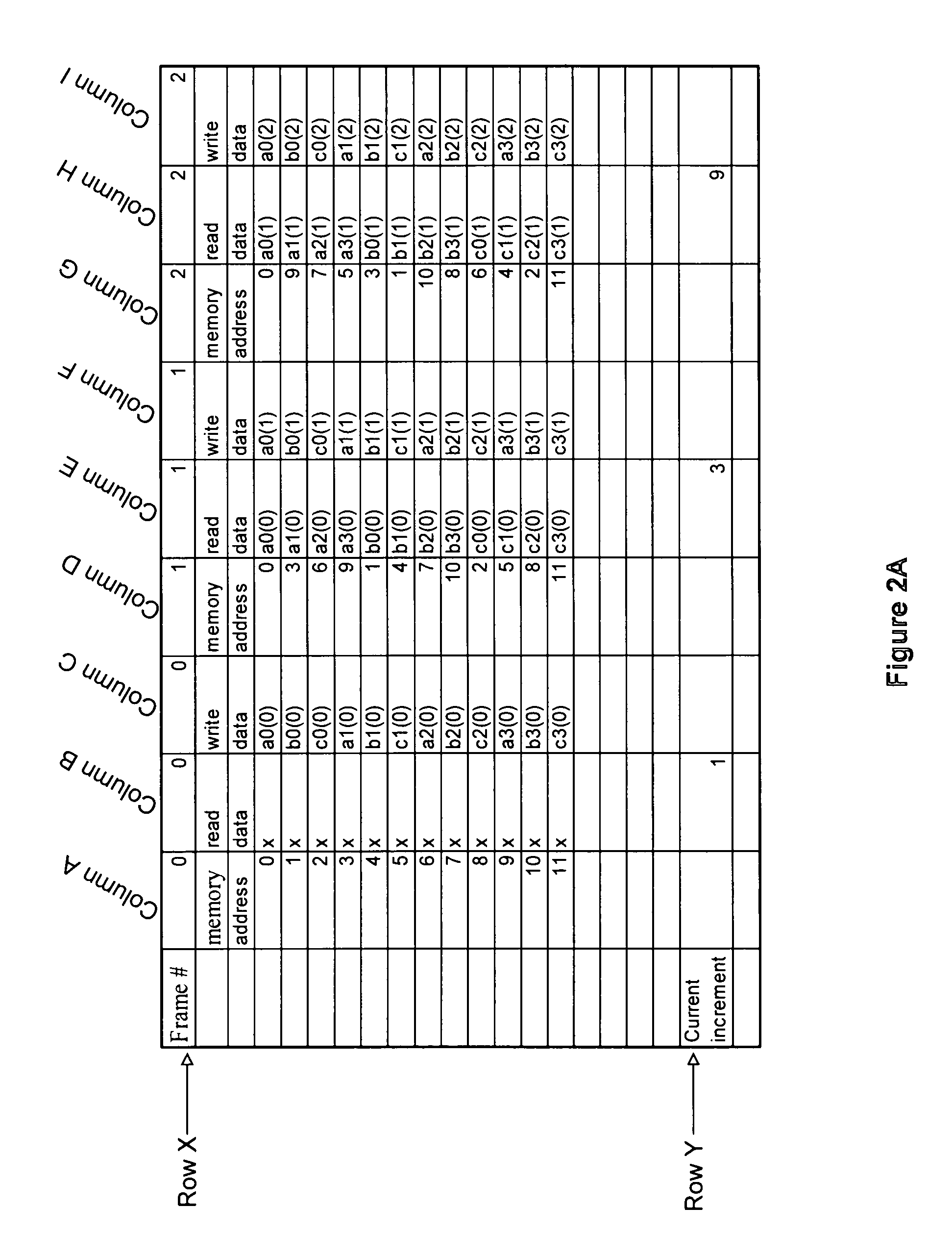 Single buffer multi-channel de-interleaver/interleaver