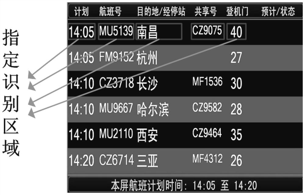 An automatic inspection system for airport aerial display terminals