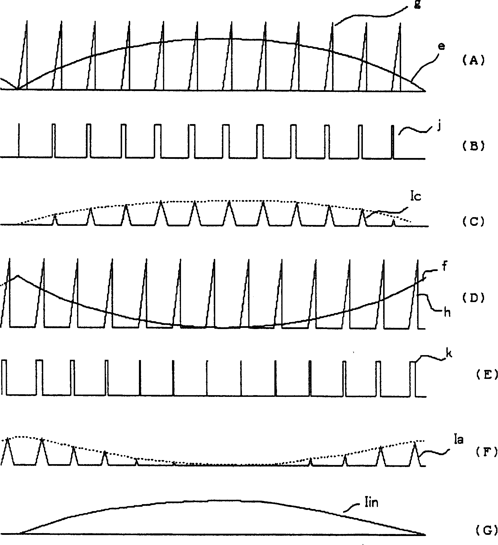 Switch power-supply device