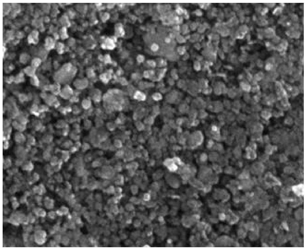 A medium-high temperature nanocomposite metal phase change heat storage material and its preparation method