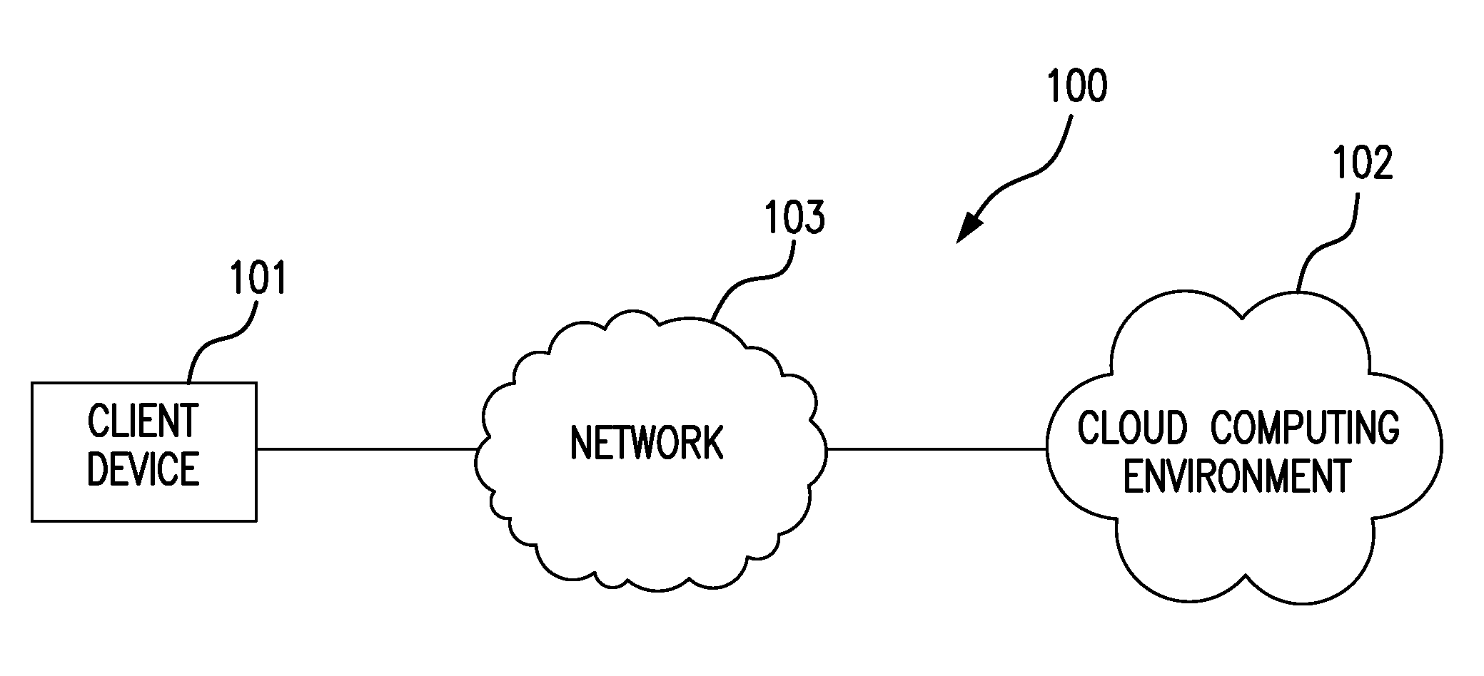 Automatic configuration of new components by infrastructure management software