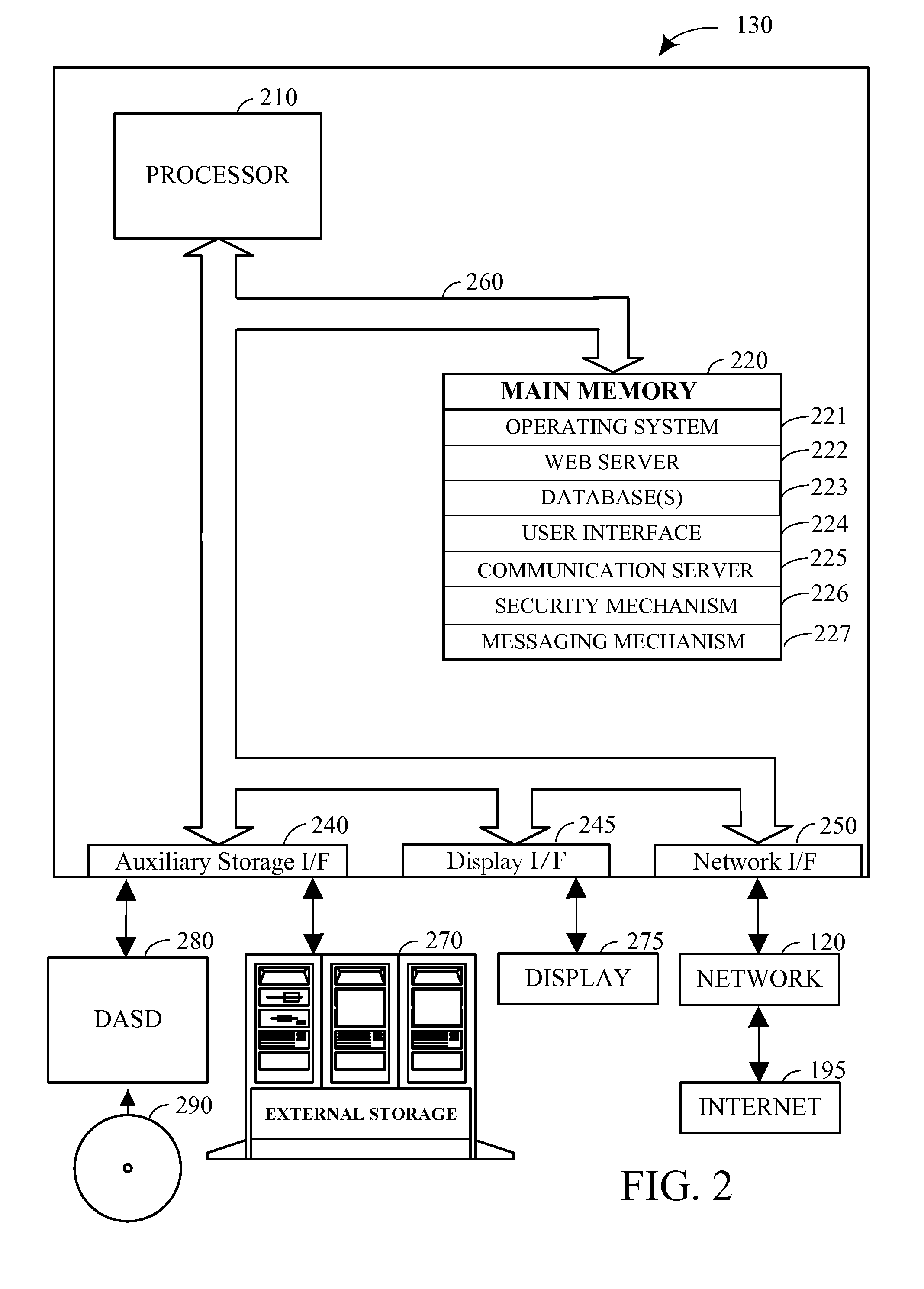 Targeted messaging system and method