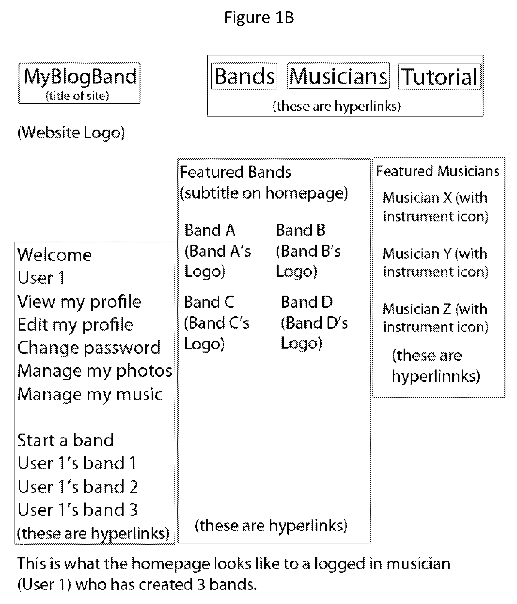 Methods for online collaborative music composition