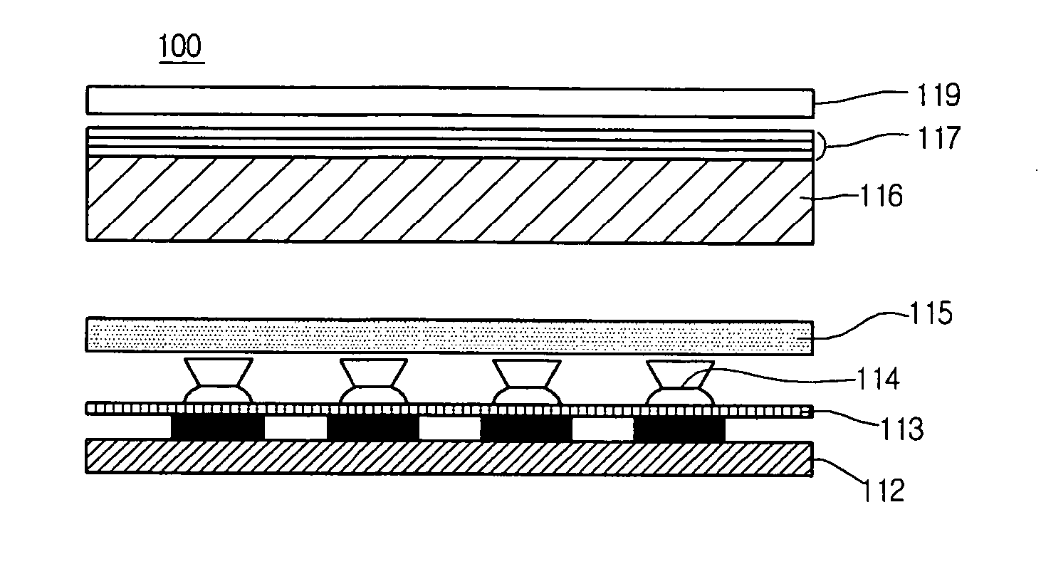 Backlight unit and liquid crystal display with the same