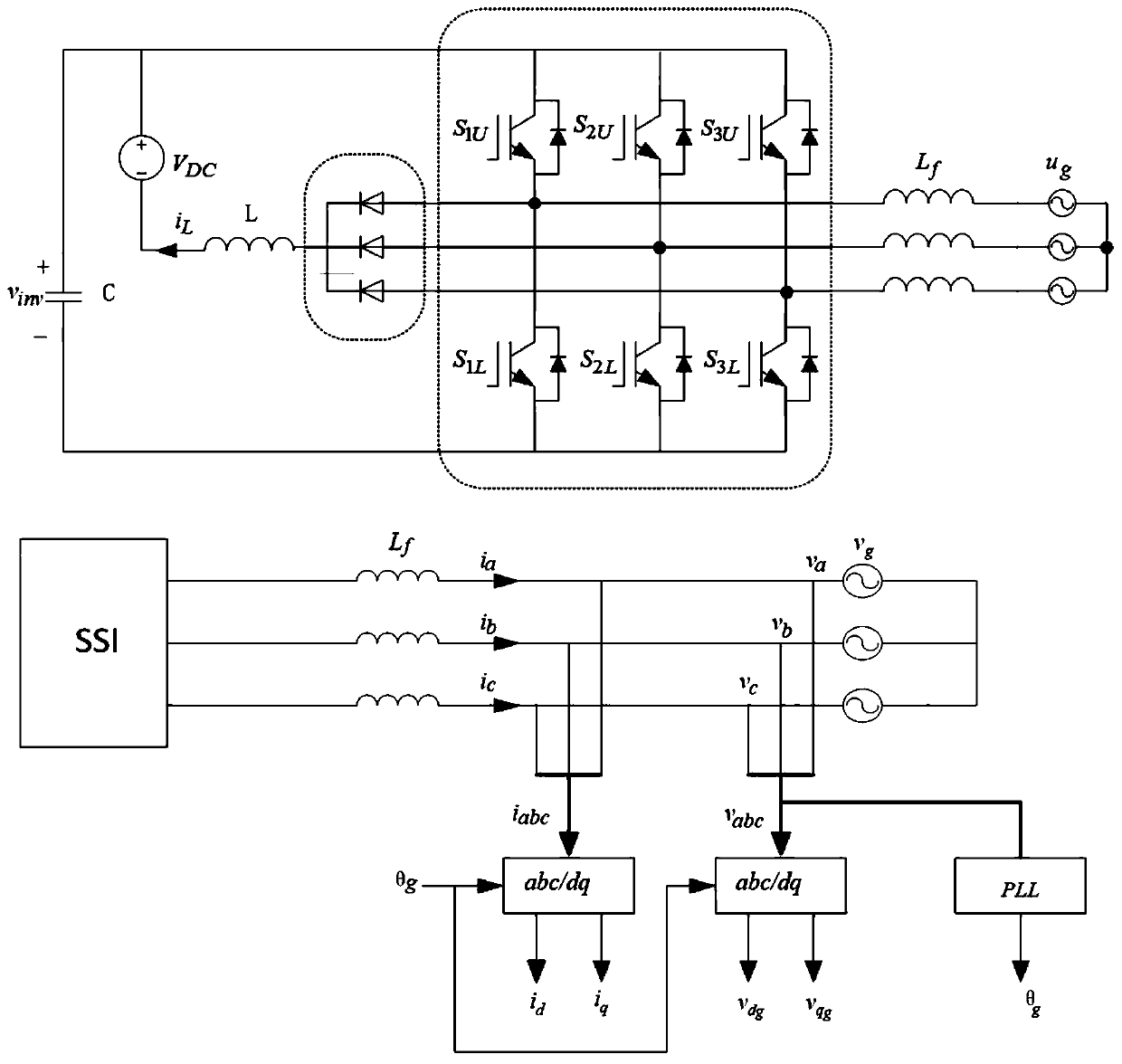 Separation source inverter decoupling control method based on synchronous reference coordinate system