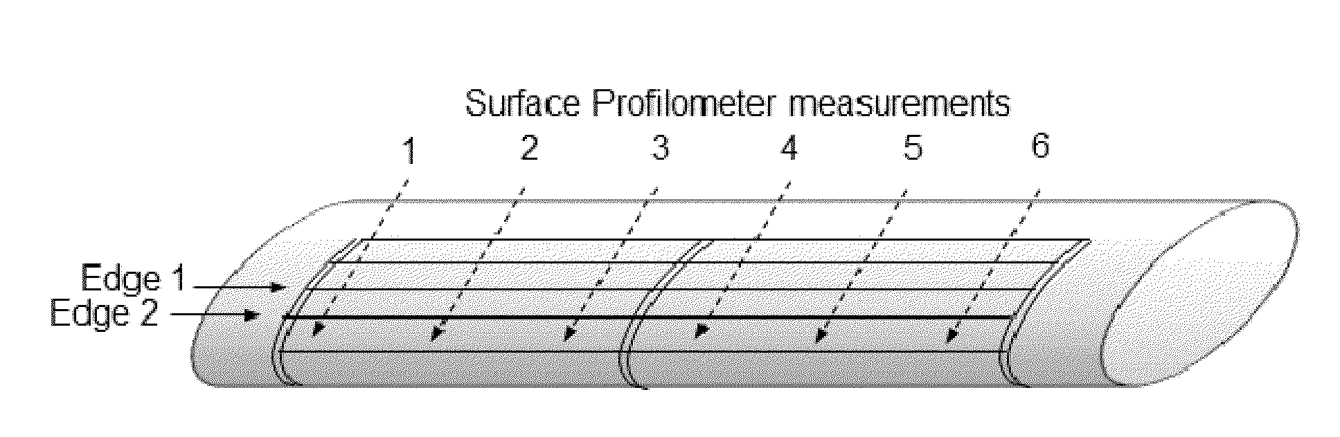 Uniform Heat Distribution in Resistive Heaters For Anti-Icing and De-Icing