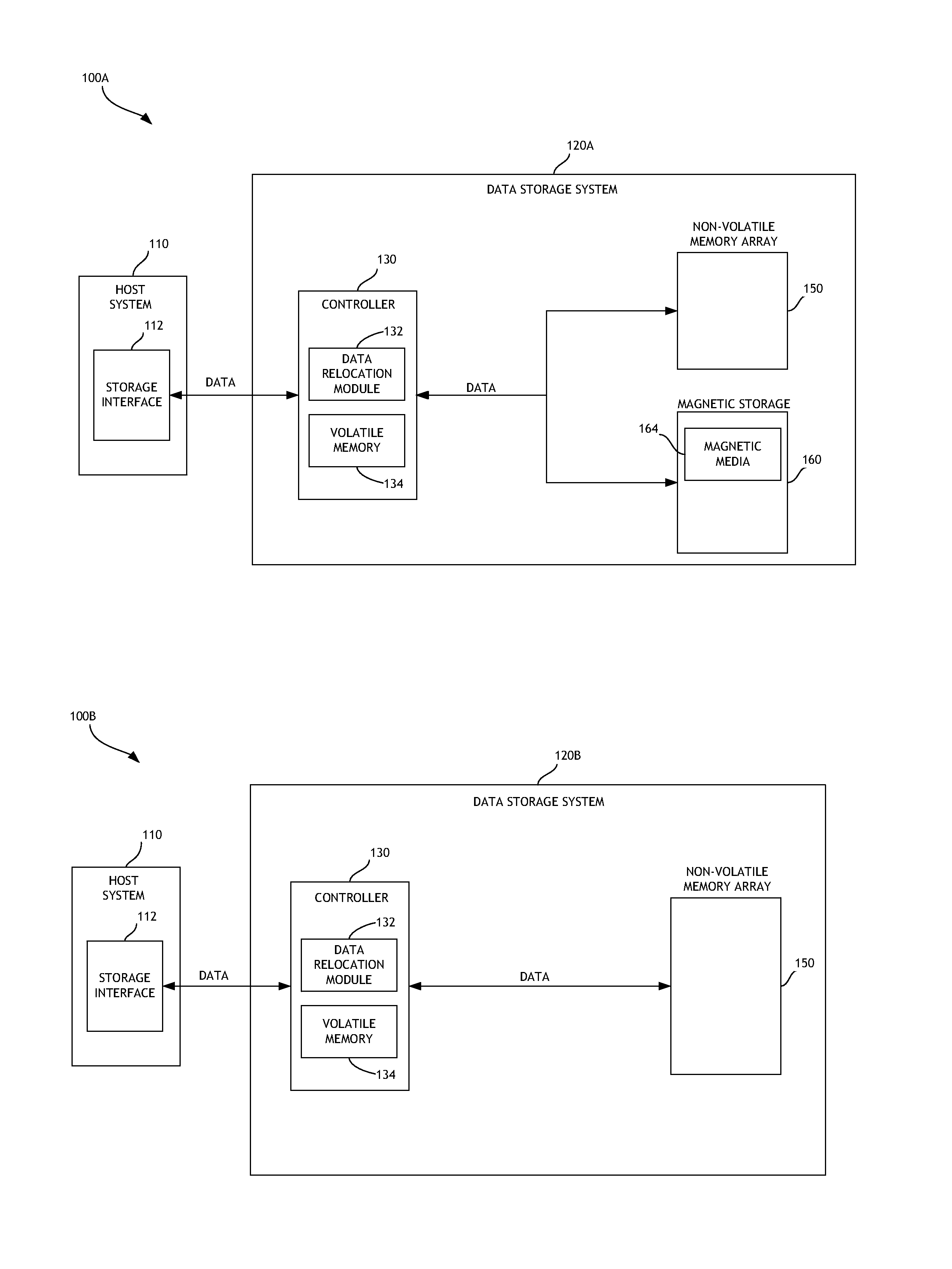 Efficient error handling mechanisms in data storage systems