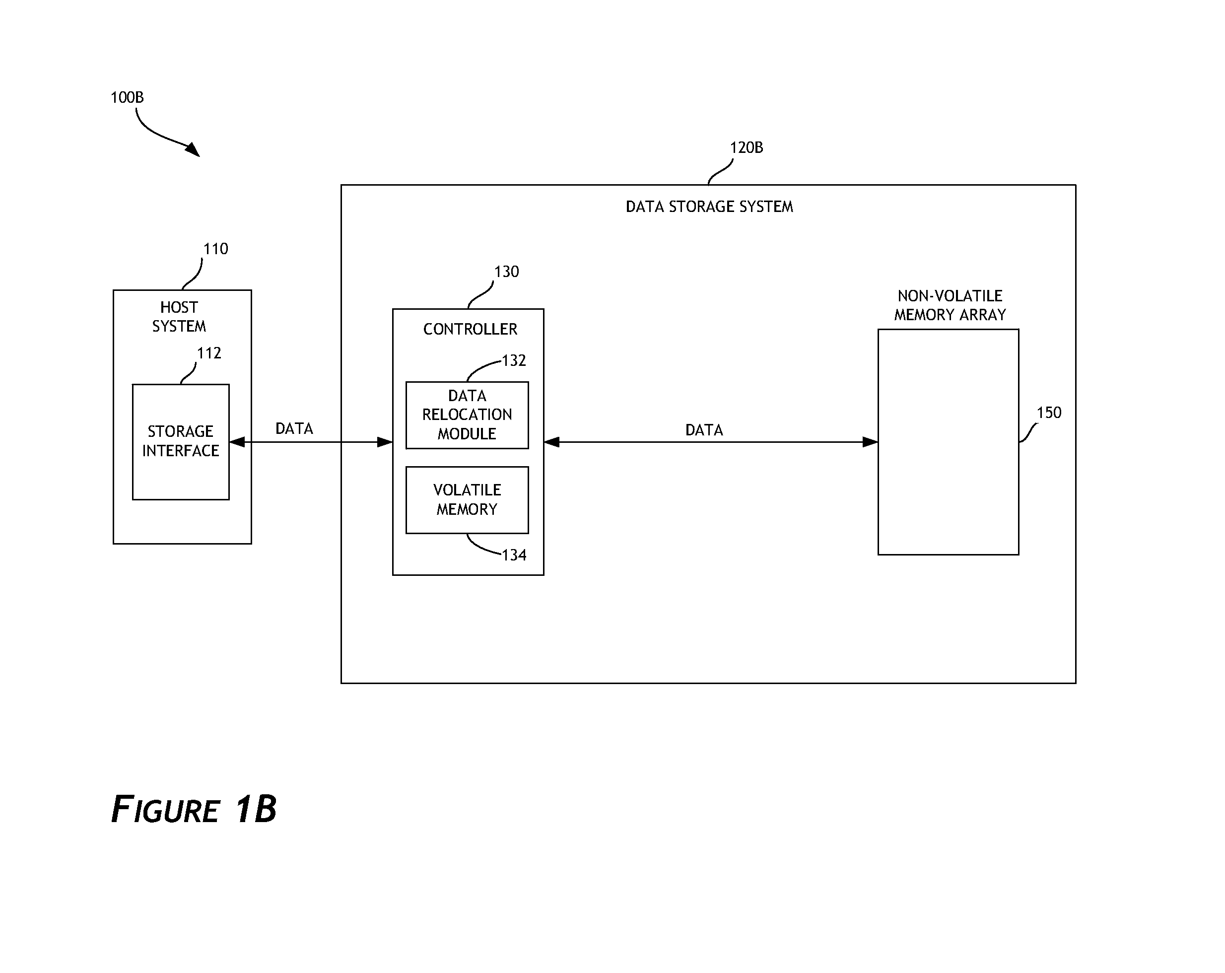 Efficient error handling mechanisms in data storage systems