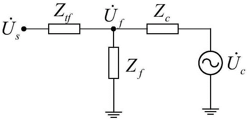 Multi-objective power flow optimization method of VSC-HVDC (voltage source converter-high voltage direct current) containing alternating-current/direct-current system