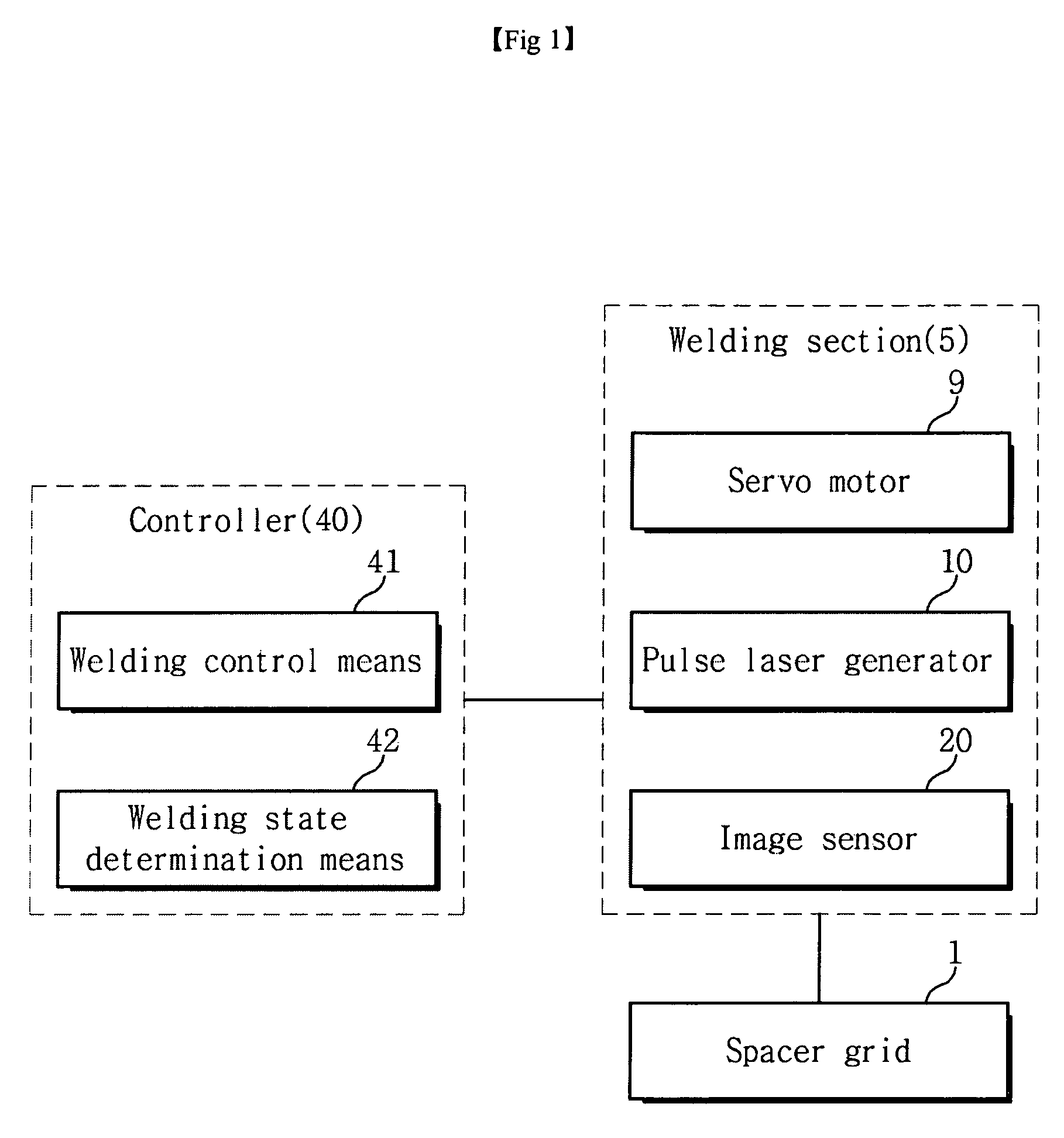 Apparatus for and method of welding spacer grid