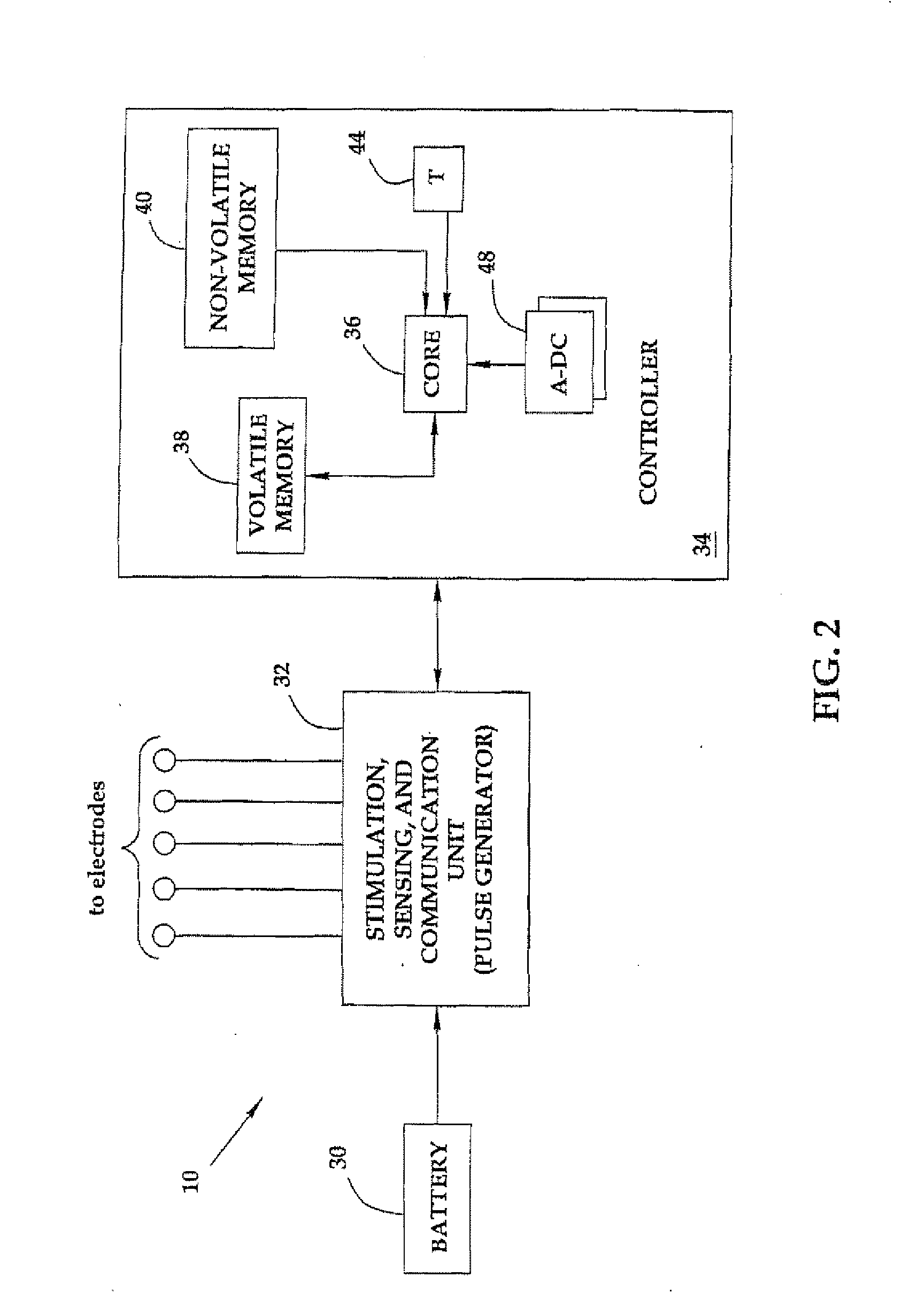 Trained and adaptive response in a neurostimulator