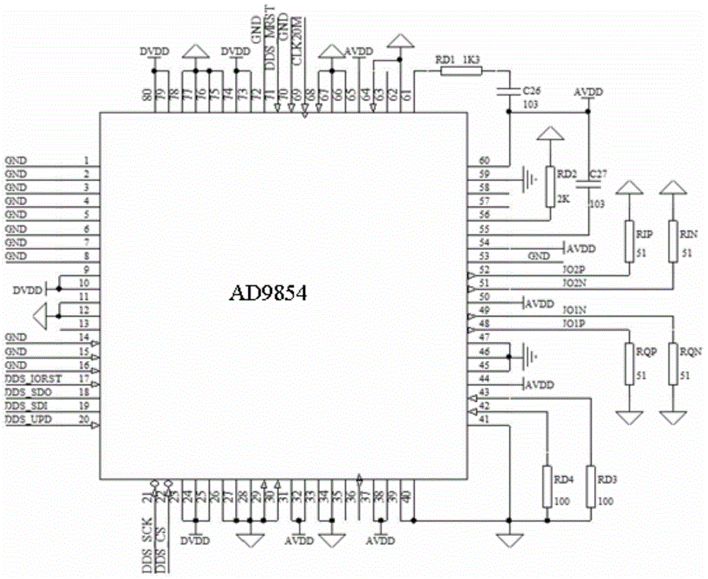 Frequency characteristic testing system based on virtual instrument