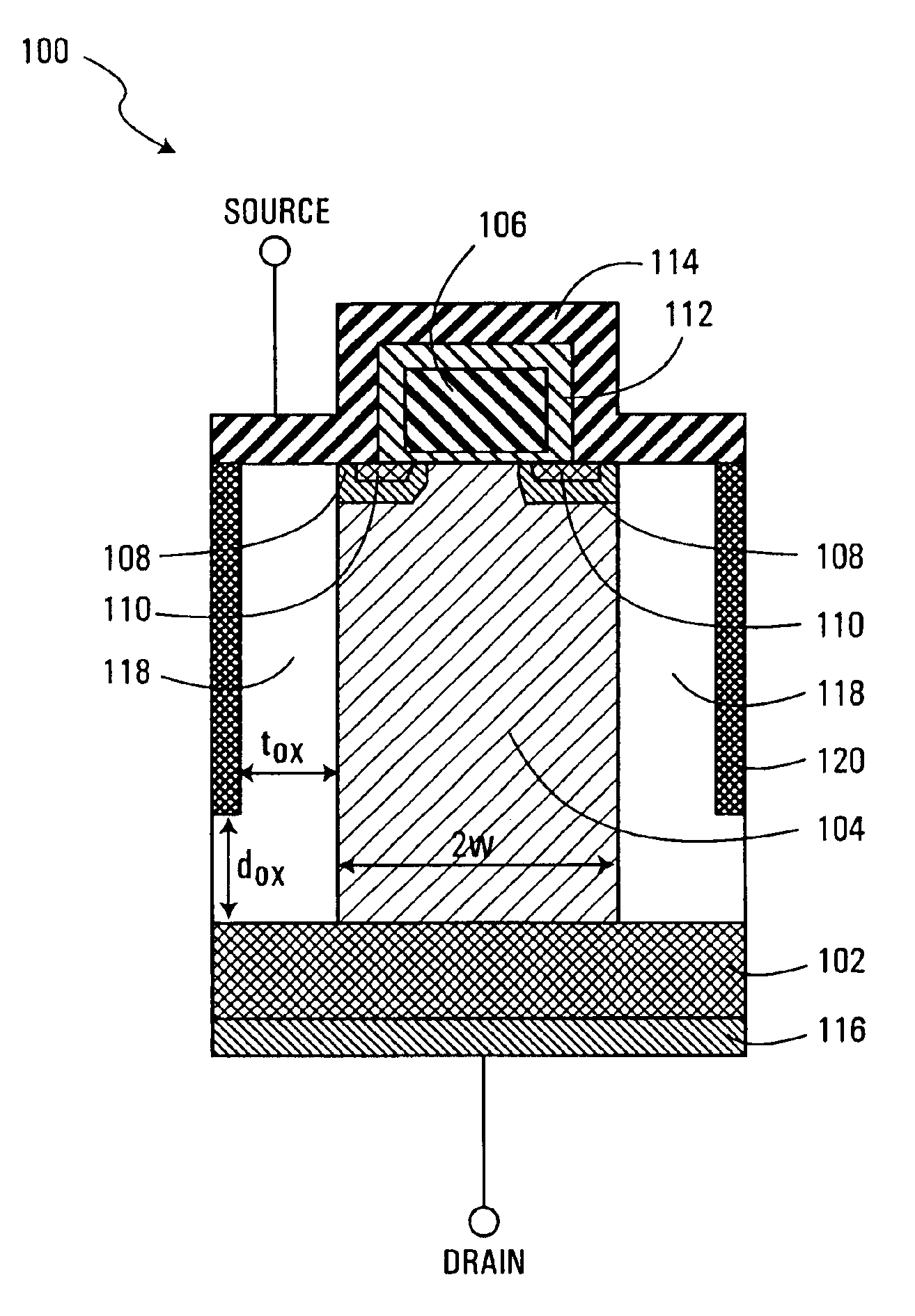 Power MOSFET having enhanced breakdown voltage