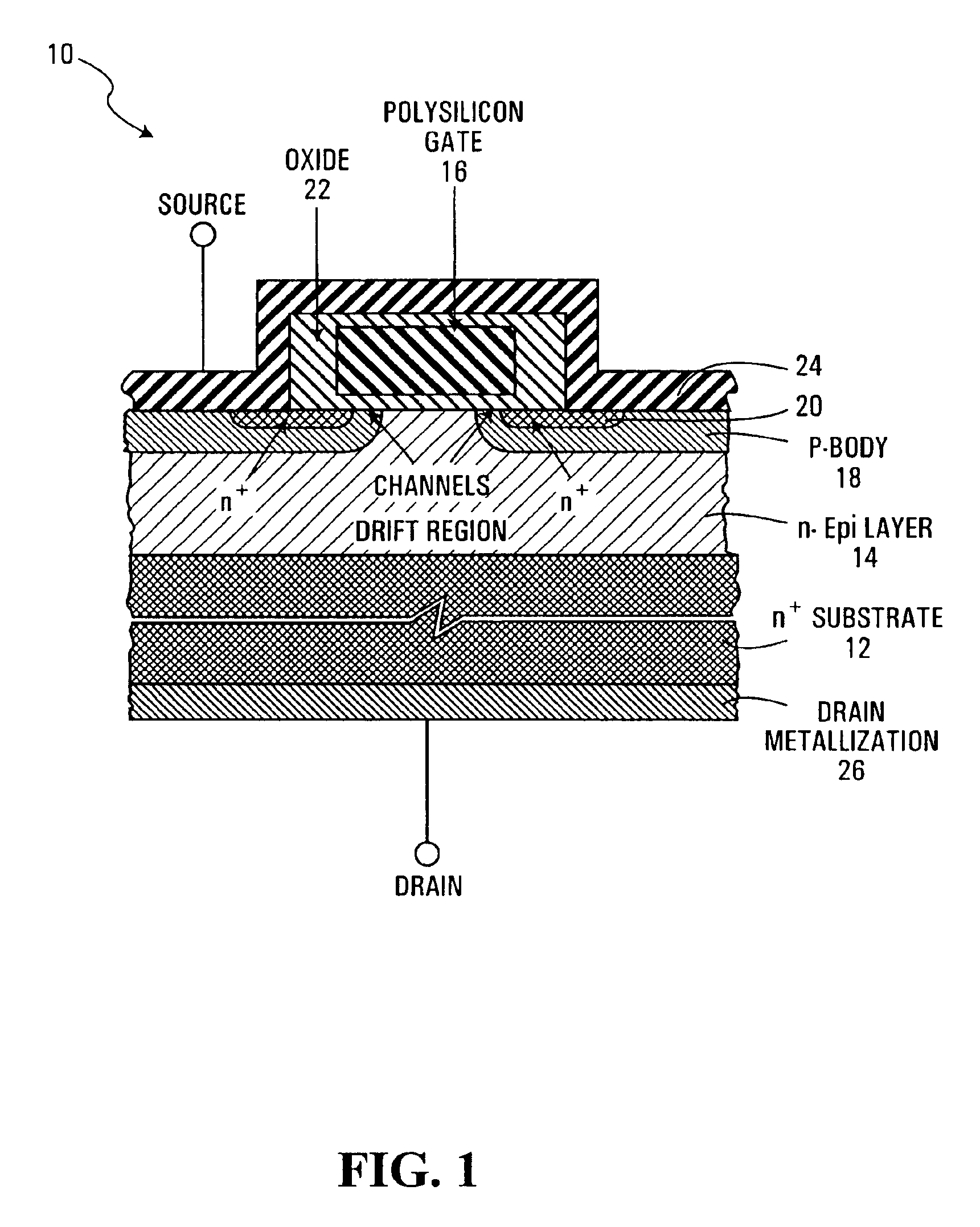 Power MOSFET having enhanced breakdown voltage