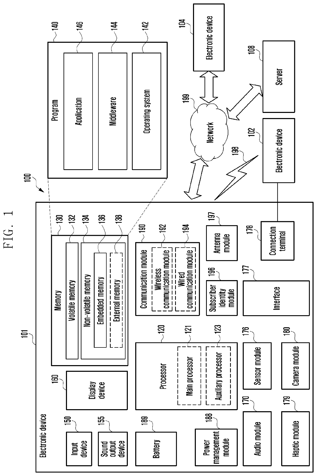 Electronic device and method for communicating with external device through power source line