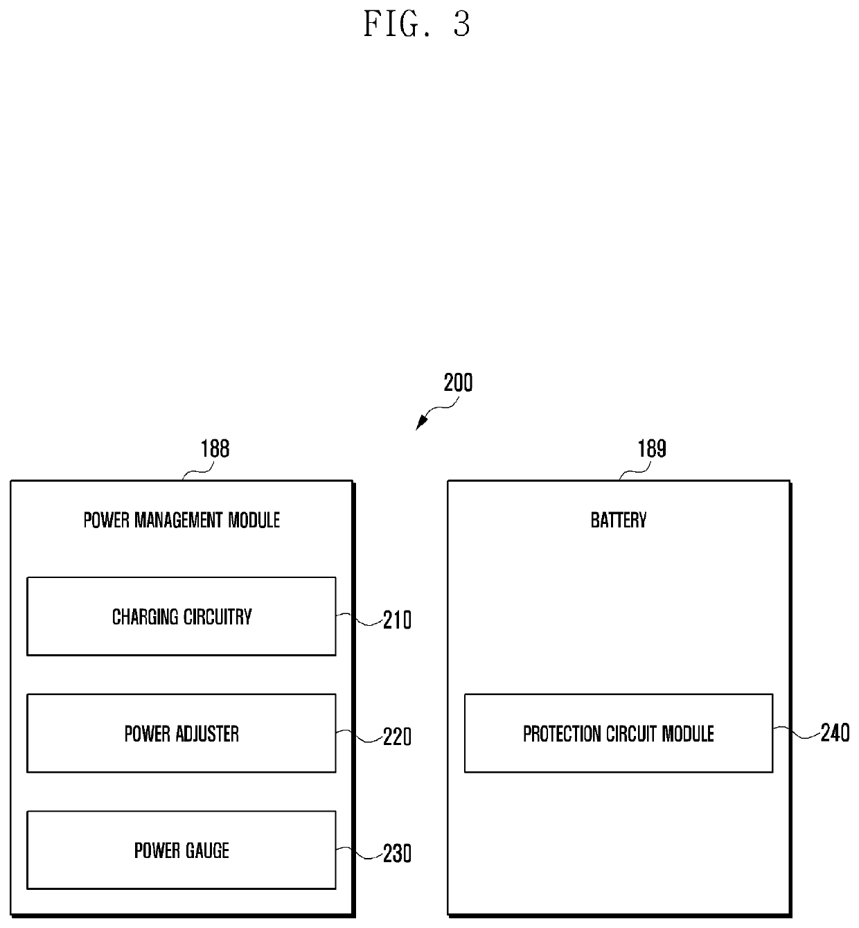 Electronic device and method for communicating with external device through power source line