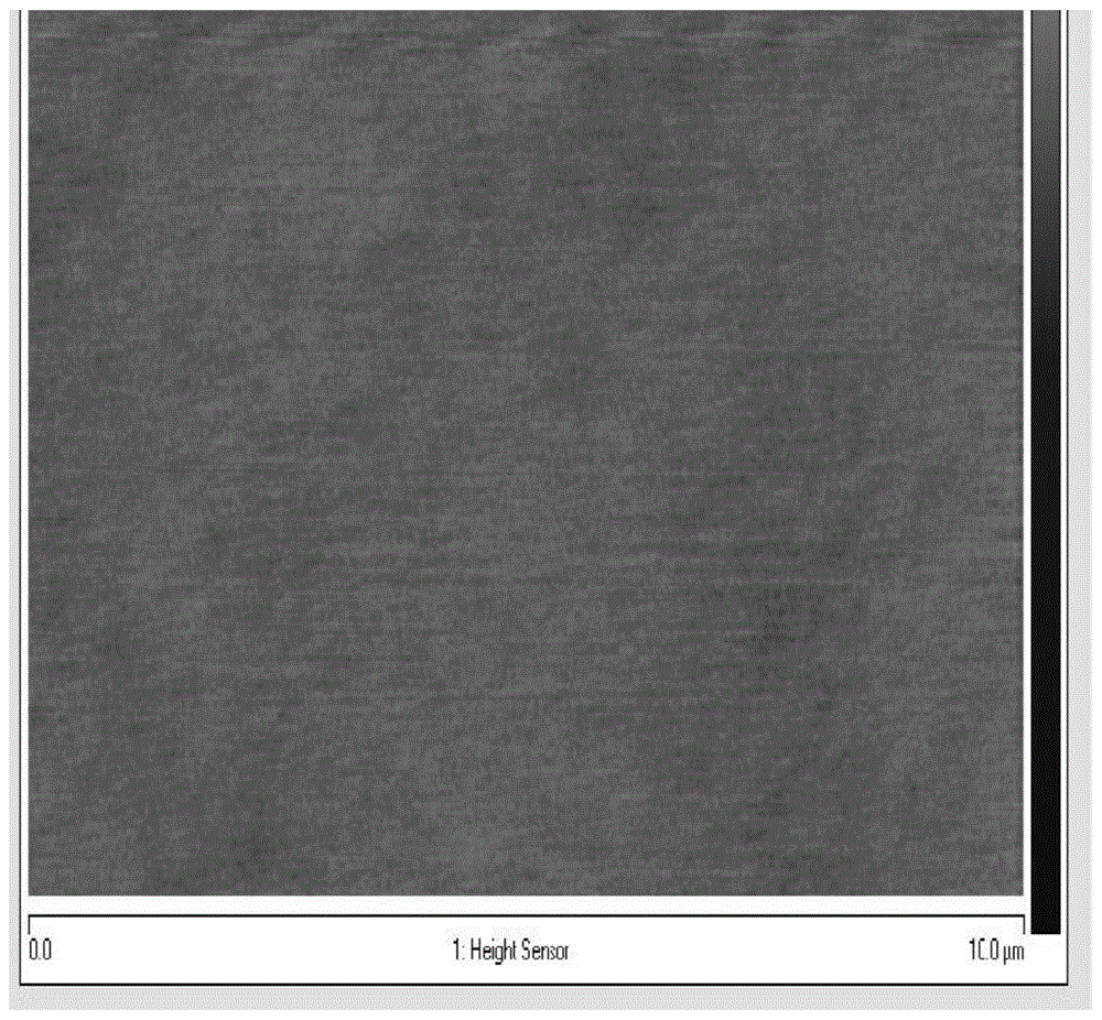 A silicon wafer fine polishing composition and preparation method thereof