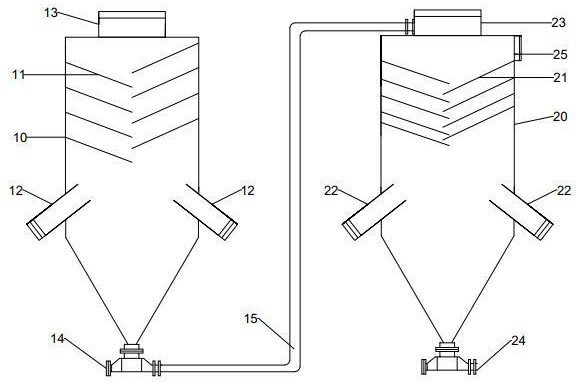 Treatment method of oily sludge and sand