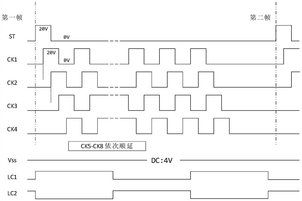 goa circuit and display panel