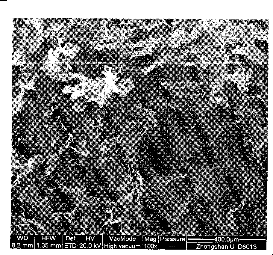 Method for preparing chitosan porous microsphere sorbent by metal ion imprinting and crosslinking methods as well as use