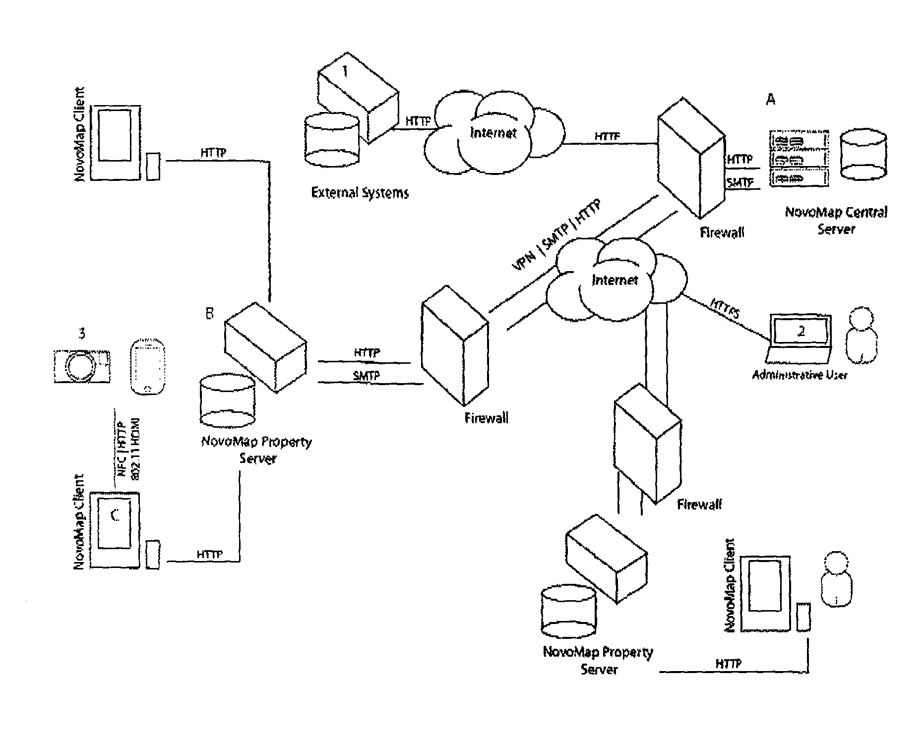 Interactive information, wayfinding and message targeting devices, systems and methods