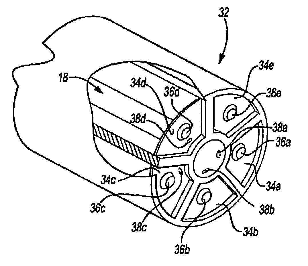 Temperature compensating gas spring