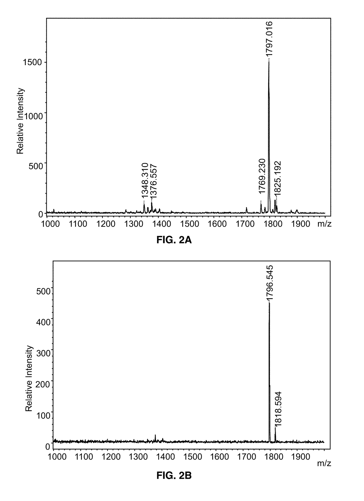 Pathogen Identification in Complex Biological Fluids