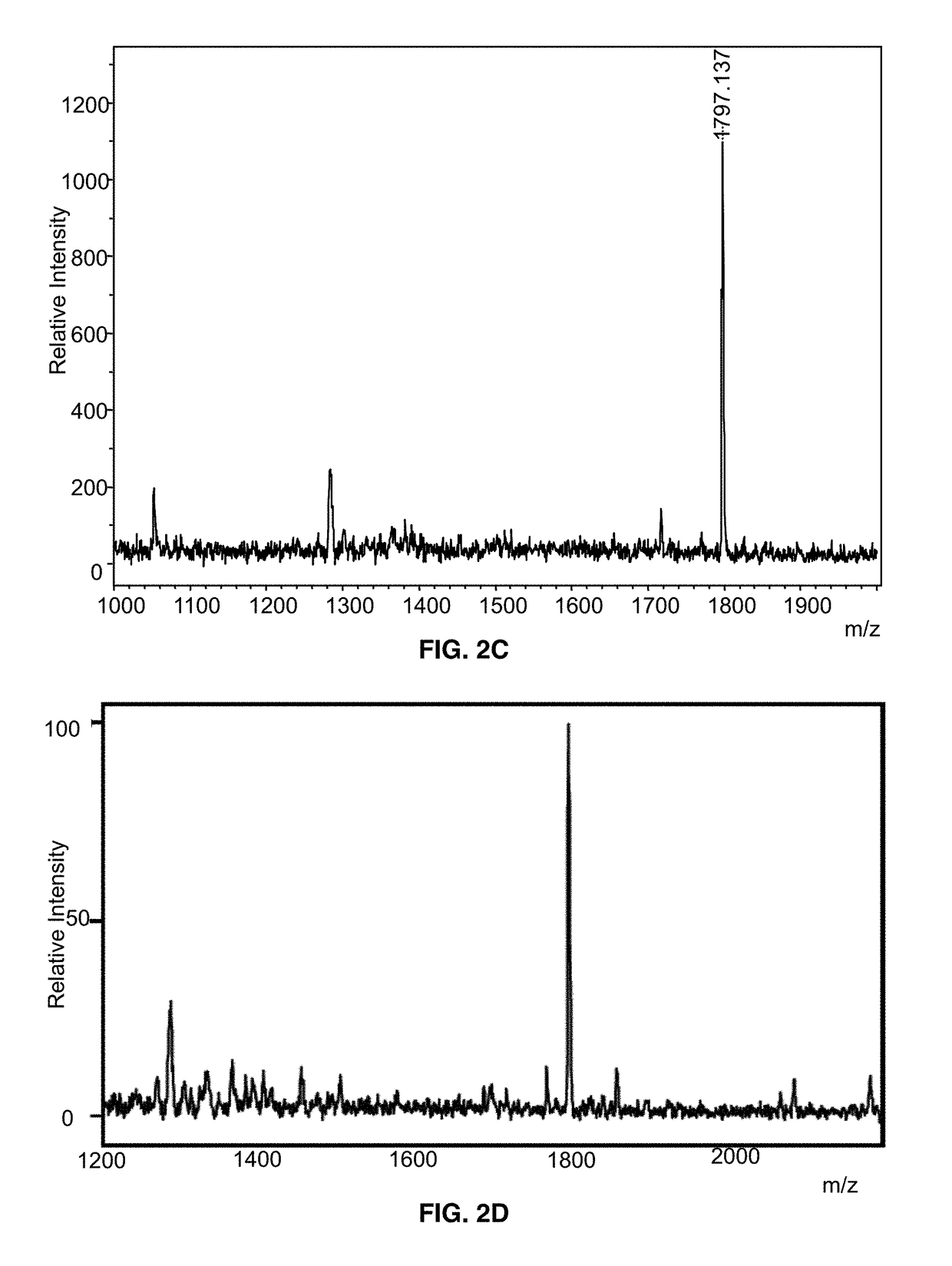 Pathogen Identification in Complex Biological Fluids