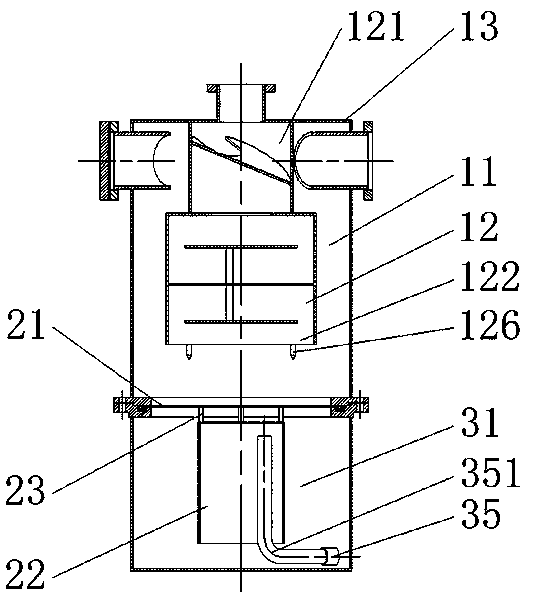 Oil-gas separator