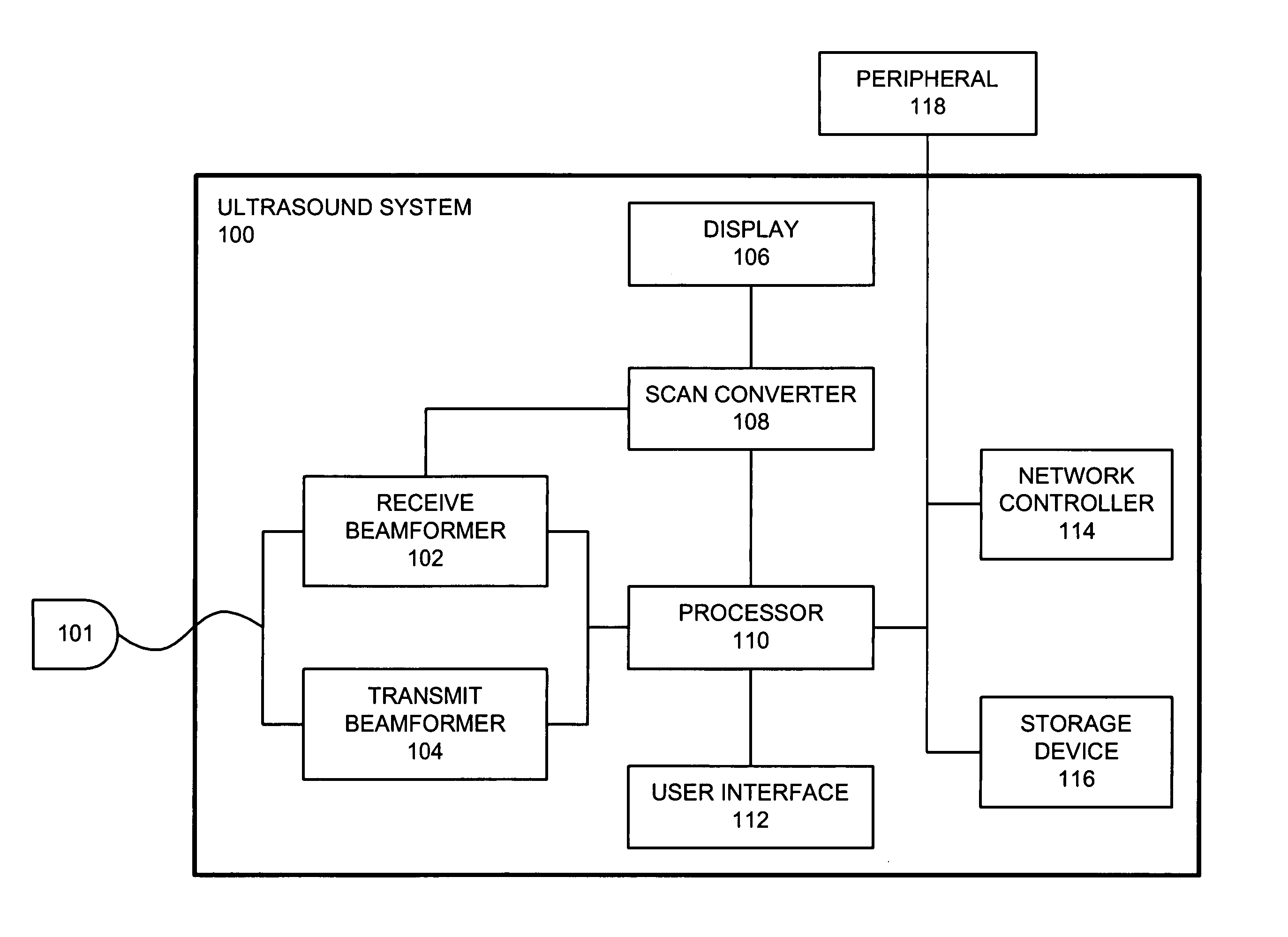 Method of maintaining data confidentiality