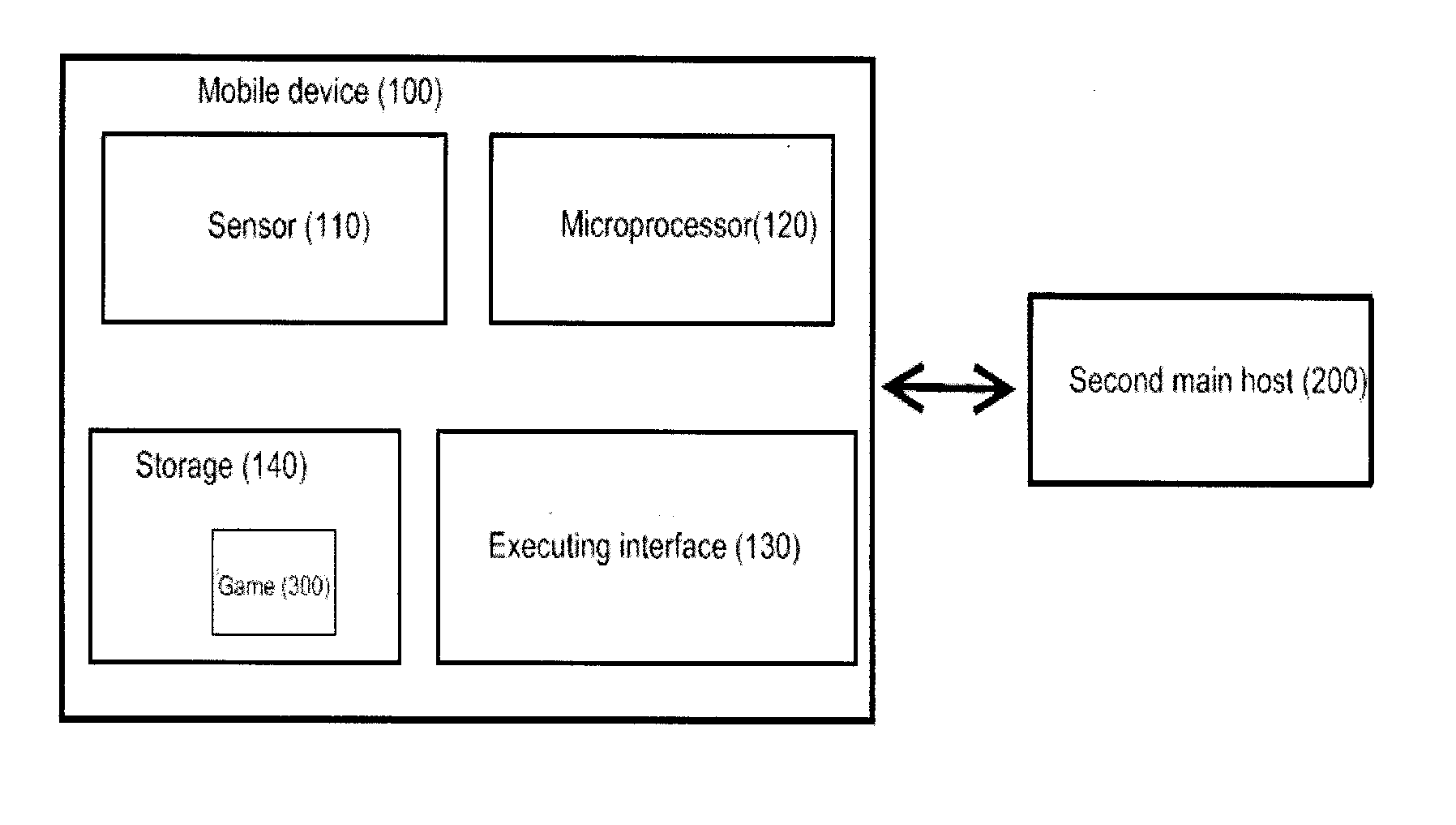 Sensor based human motion detection gaming with false positive detection