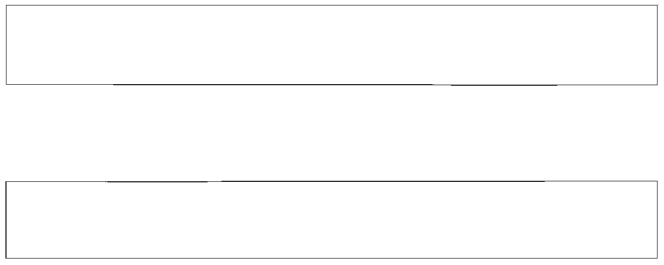 Method and tester for testing dynamic adhesive retention force of rubber and steel wire