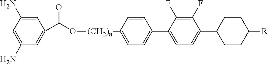 Alignment material for liquid crystal display device of vertical alignment mode and method of preparing the same