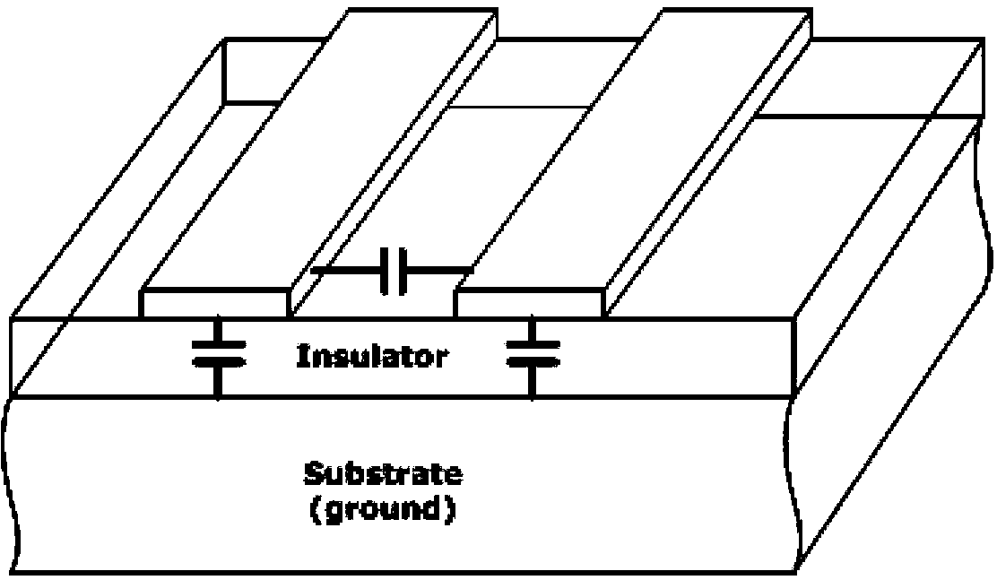 Inter-phase crosstalk compensation method for measurement of polyphase power of chip