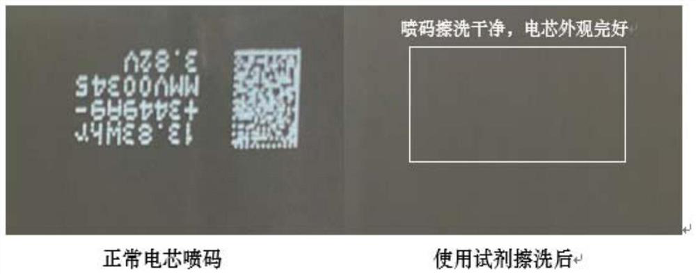 Cleaning agent for removing printing ink sprayed codes on surface of aluminum plastic film and use method of cleaning agent