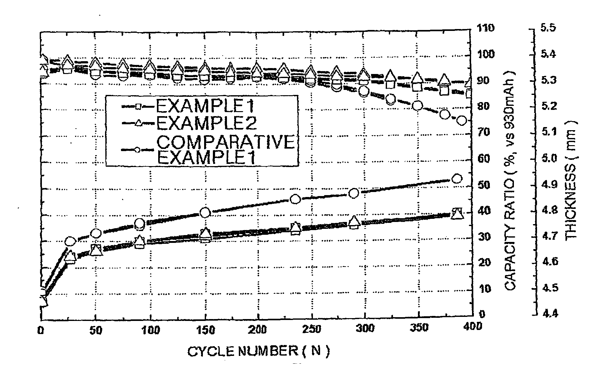 Non-aqueous electrolyte solution for lithium secondary battery and lithium secondary battery having the same