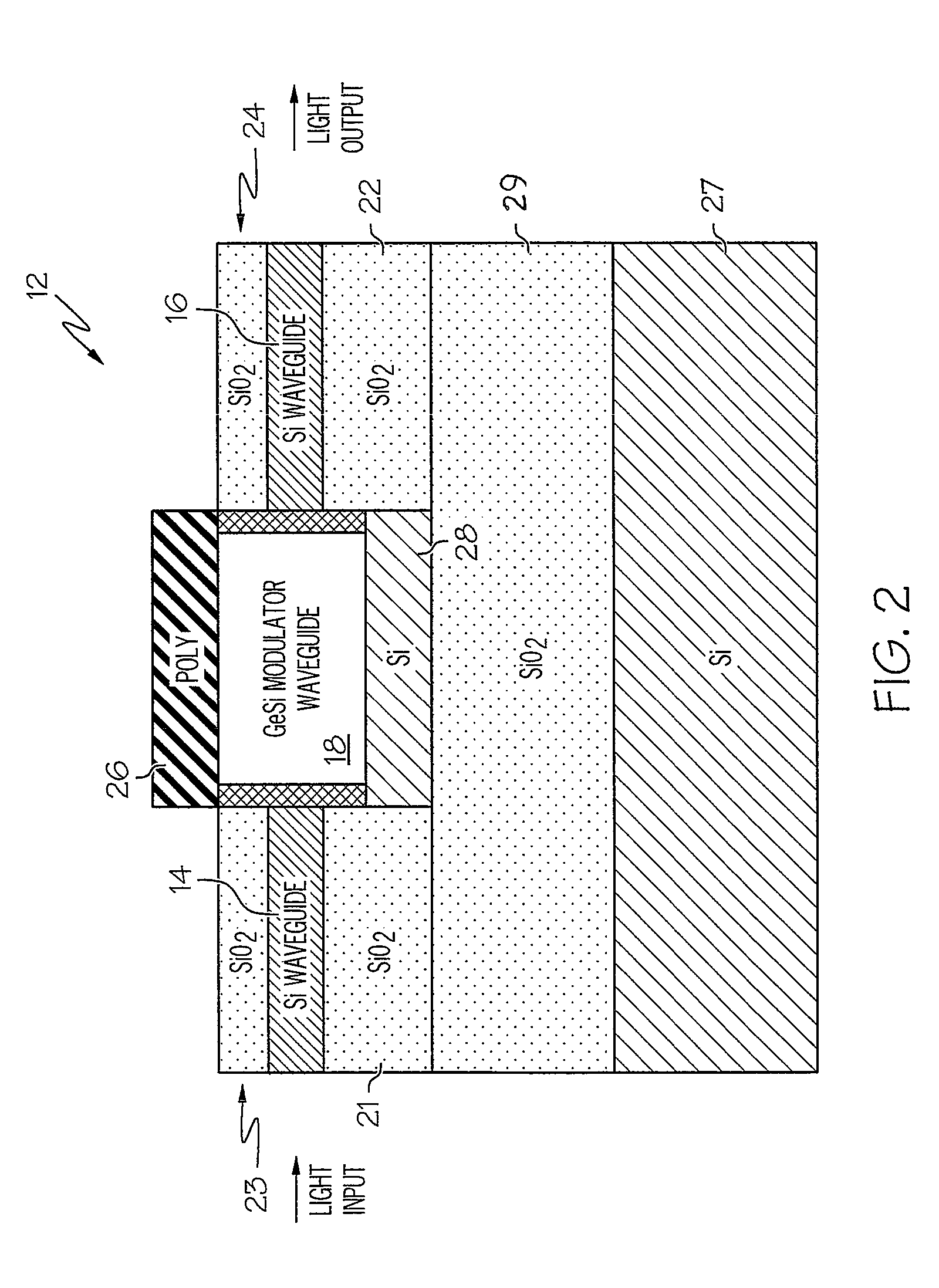 Method for fabricating butt-coupled electro-absorptive modulators