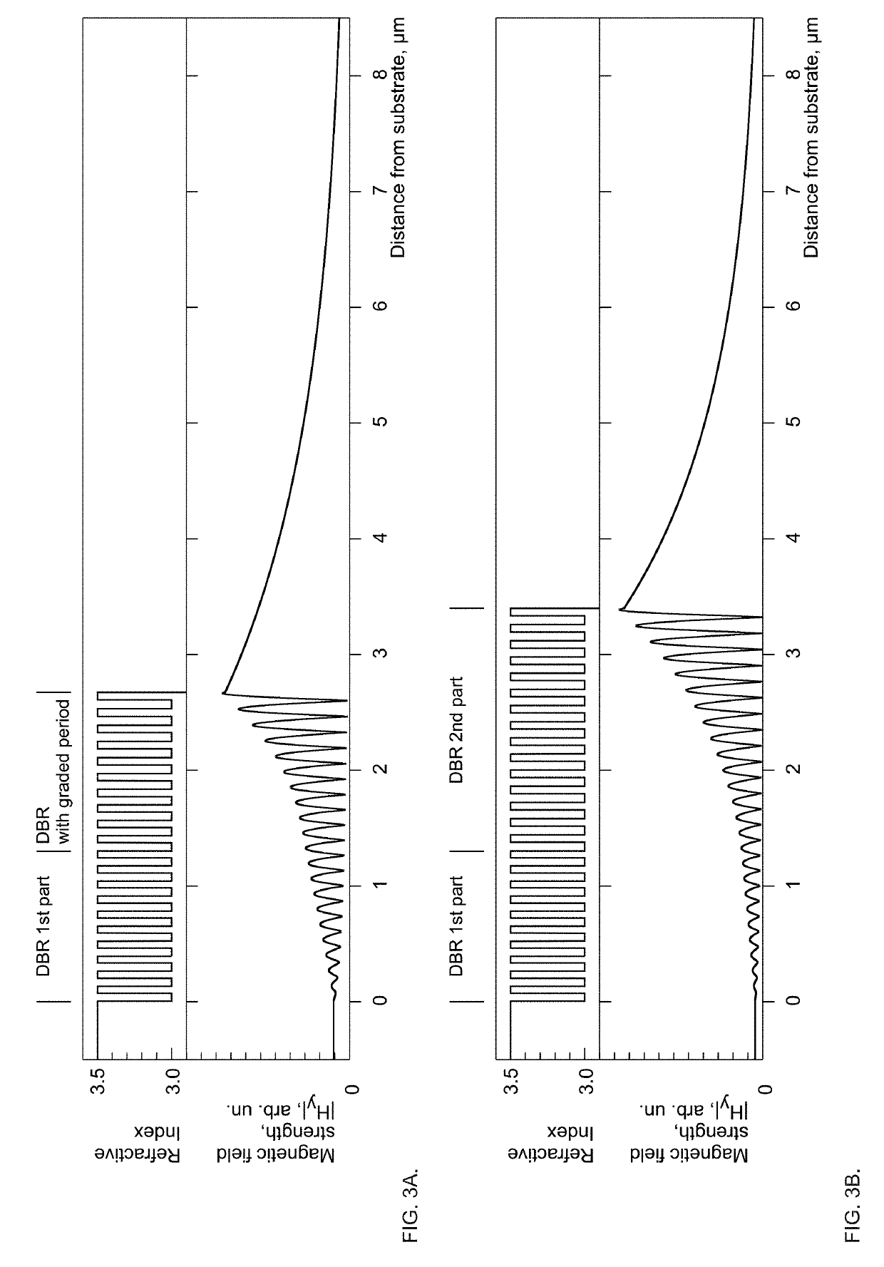 Optoelectronic device based on a surface-trapped optical mode