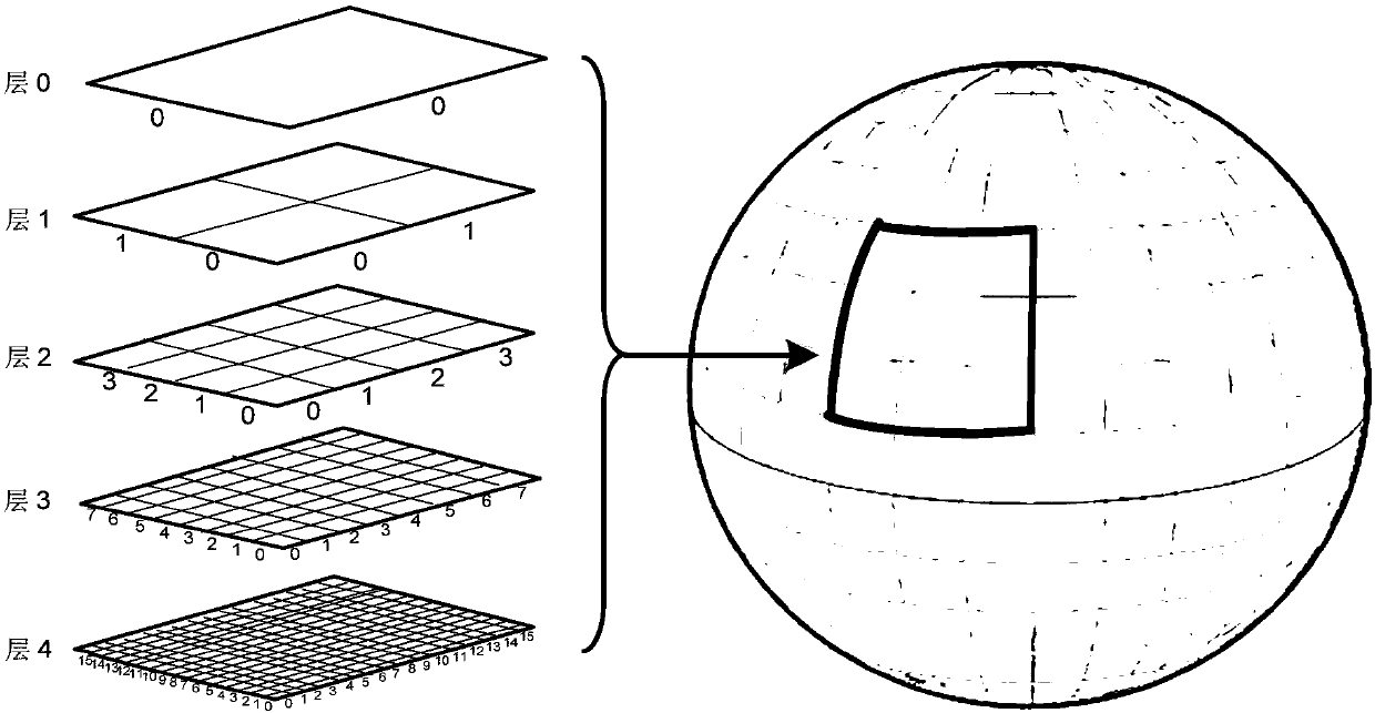 Sand tray construction method based on tile terrain modeling and projection correction