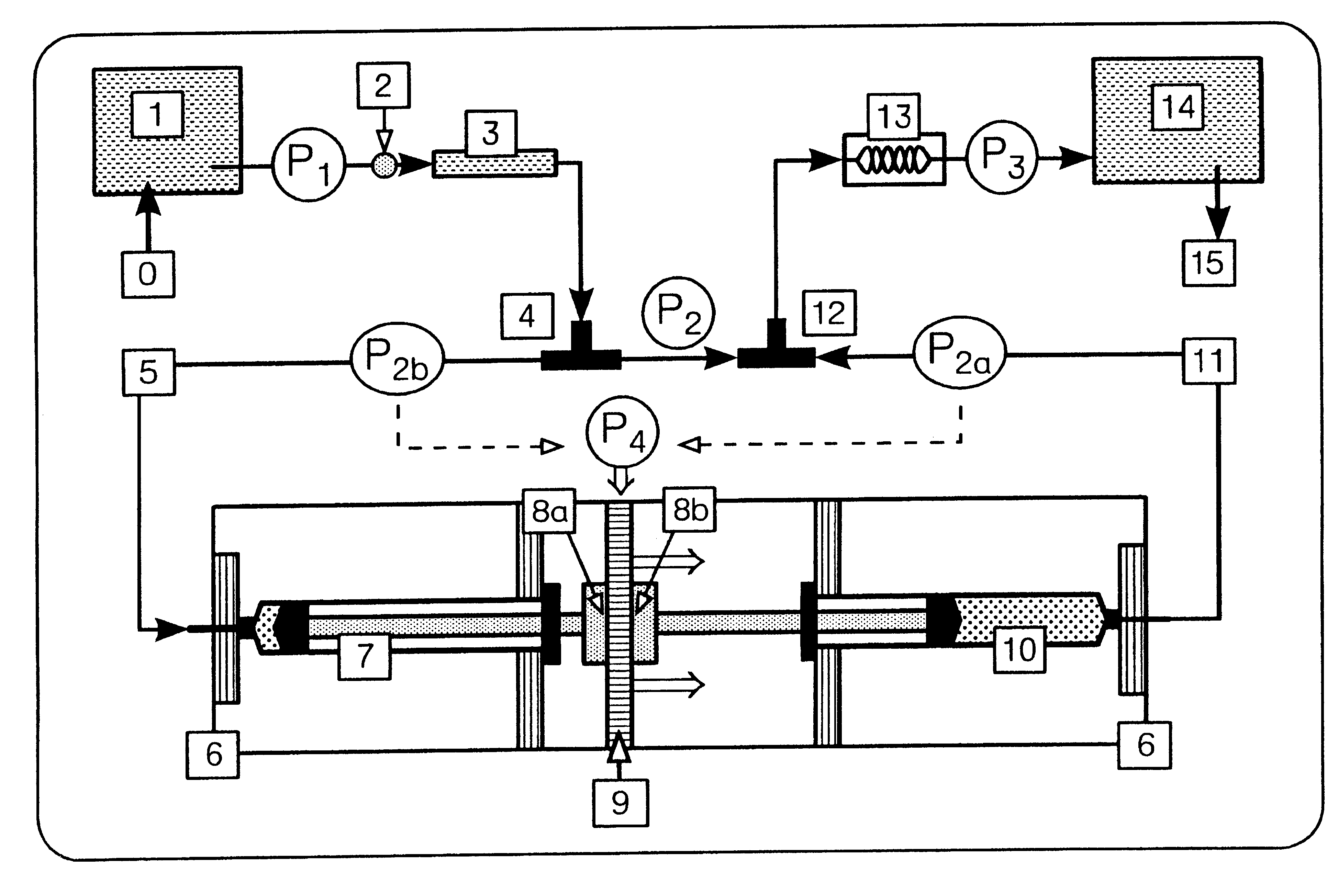 Device for non-pulsating post-column derivatization