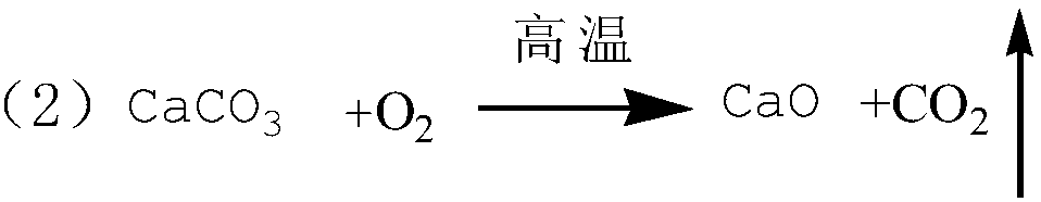 Mineral water preparation method based on ore activation