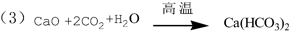 Mineral water preparation method based on ore activation