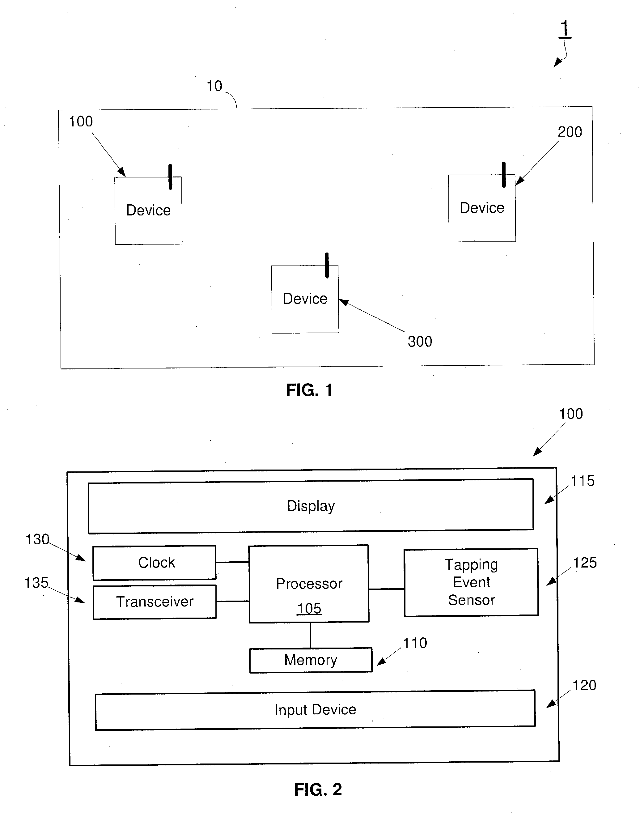 Pier-to-pier event-time secured link establishment