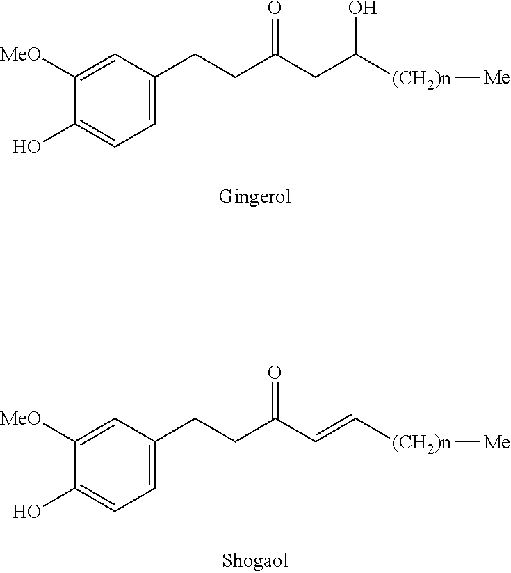 Stable sunscreen composition