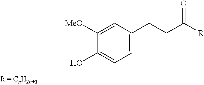 Stable sunscreen composition