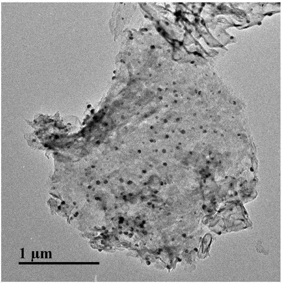 Simple preparation method of amorphous nickel phosphide/graphene-like carbon-nitrogen compound composite catalyst