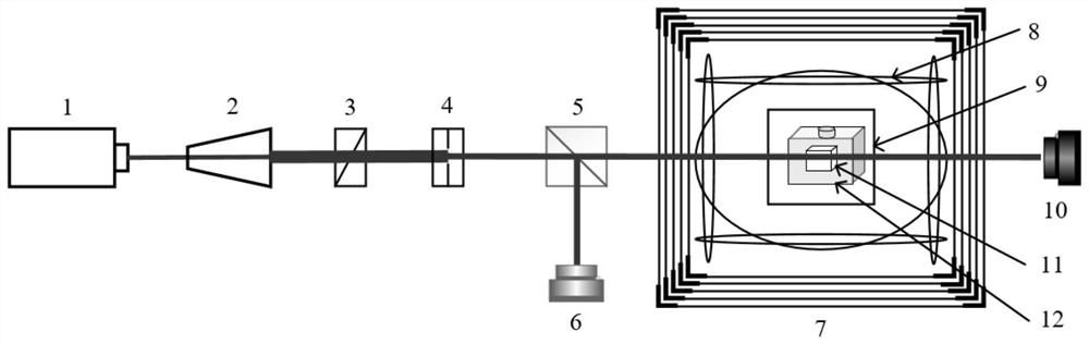 System and method for testing alkali metal atom number density spatial distribution uniformity of atom magnetometer