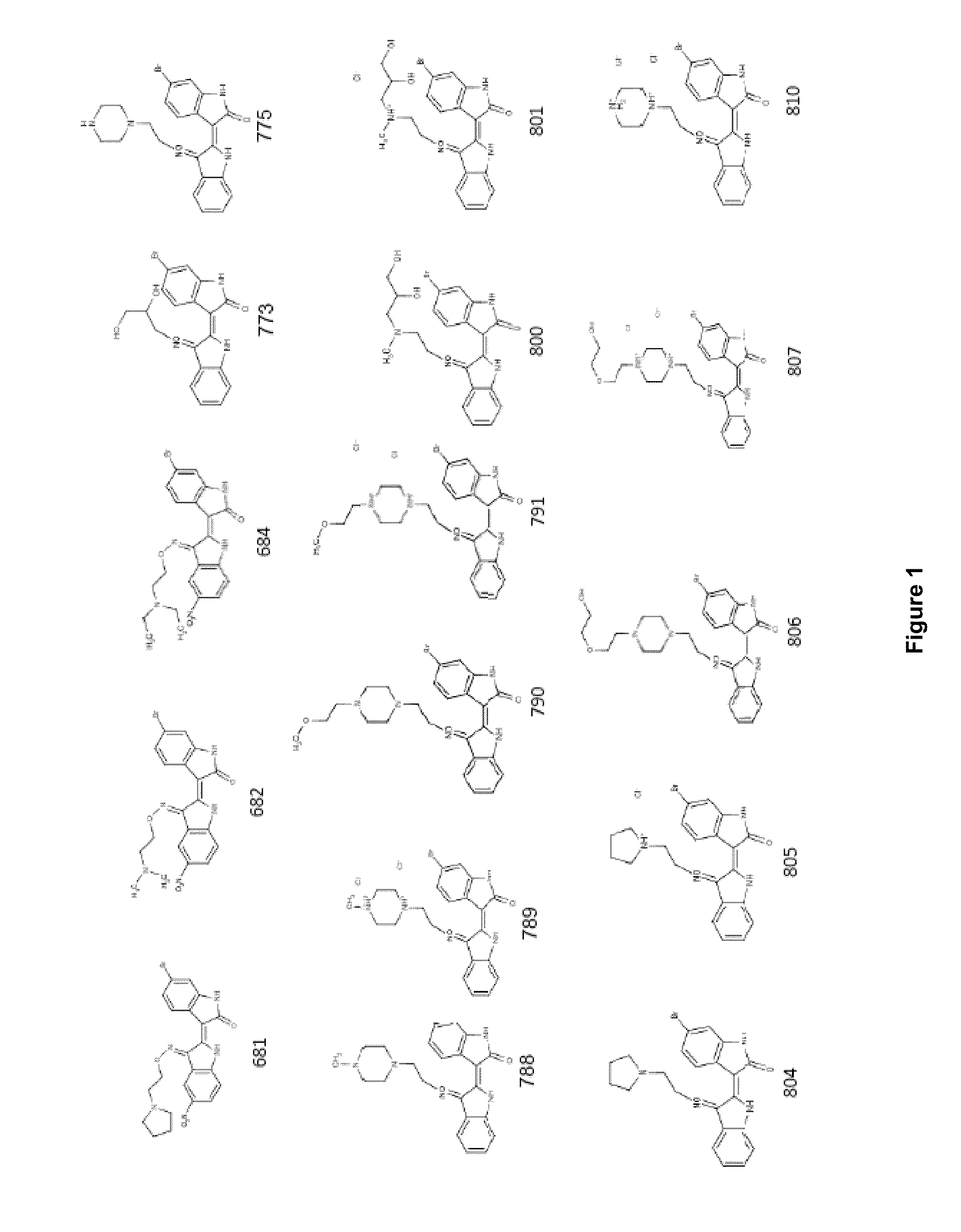 Indirubin derivatives and uses thereof in treating chronic myelogenous leukemia