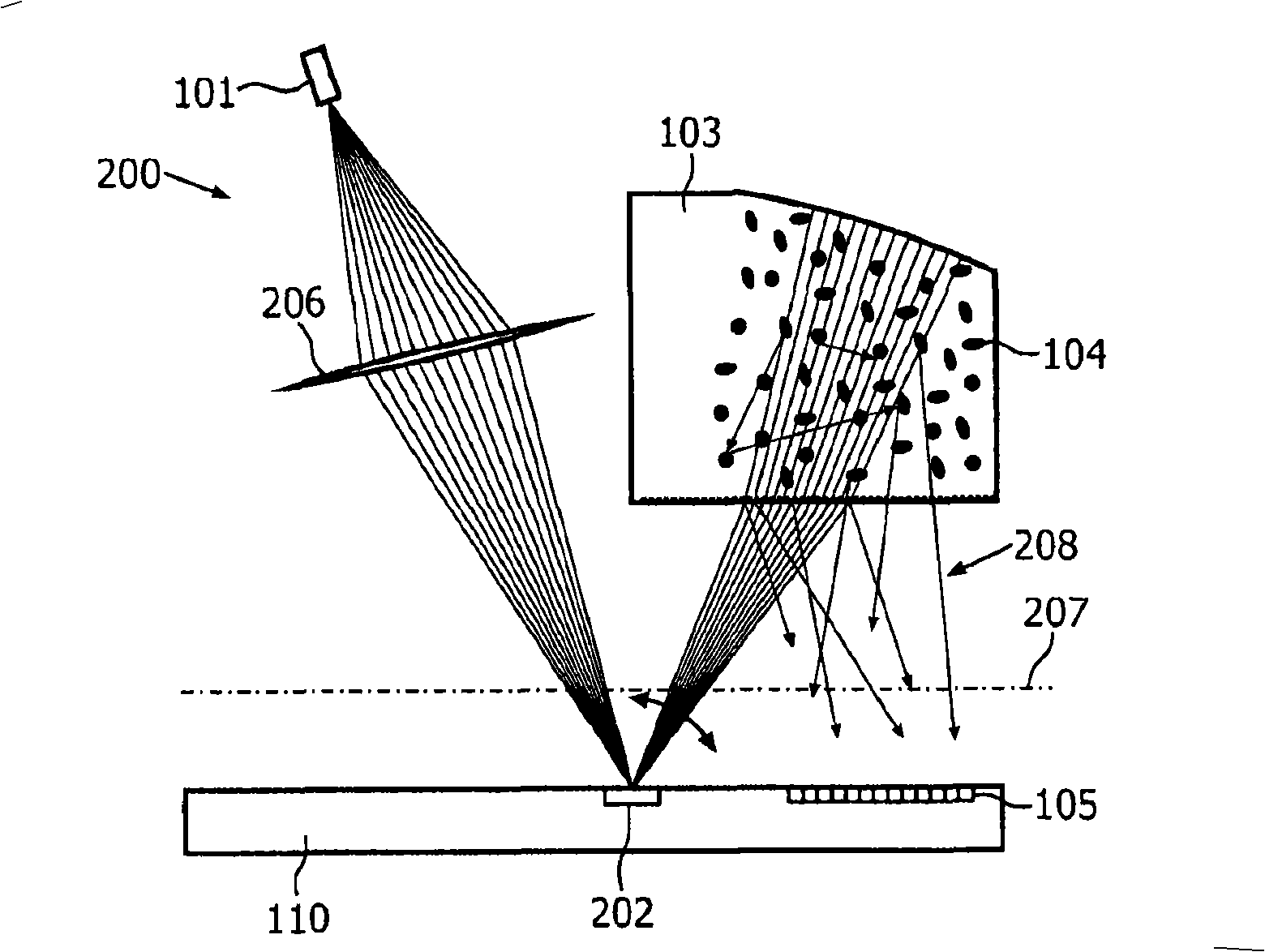 Integrated PUF